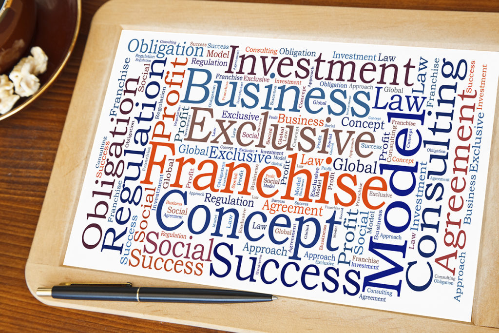 how to open a franchise